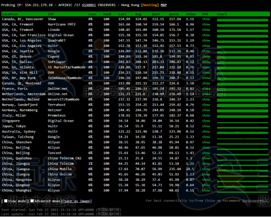 全球ping截图