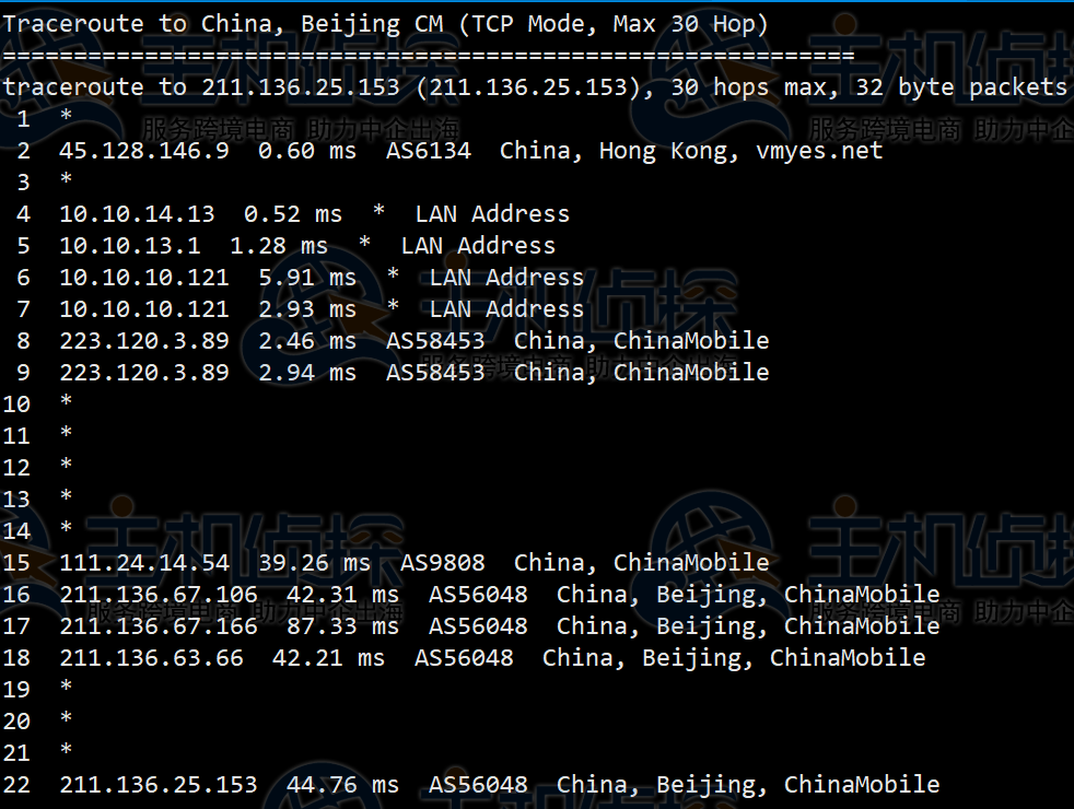 HostKvm香港VPS评测