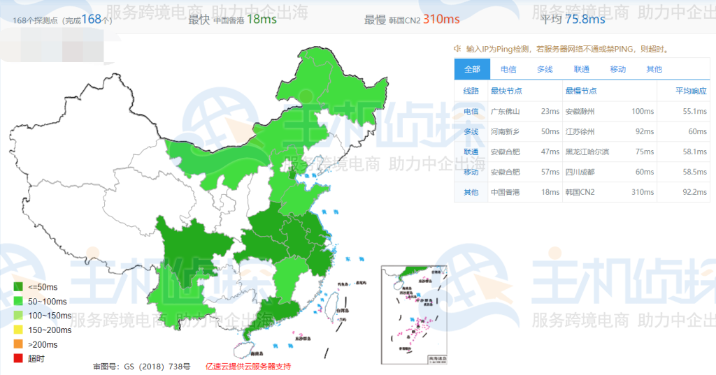 Megalalyer菲律宾VPS主机评测