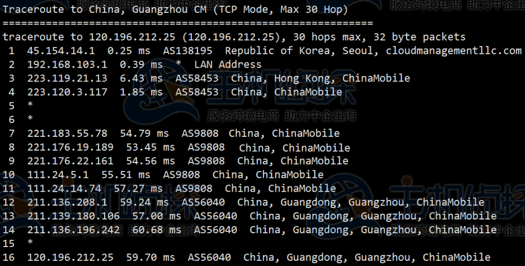 HostKvm韩国VPS主机速度和性能测评