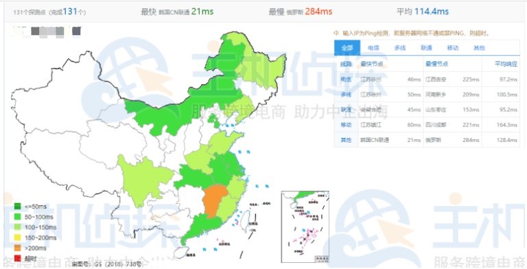 韩国VPS和洛杉矶VPS哪个好