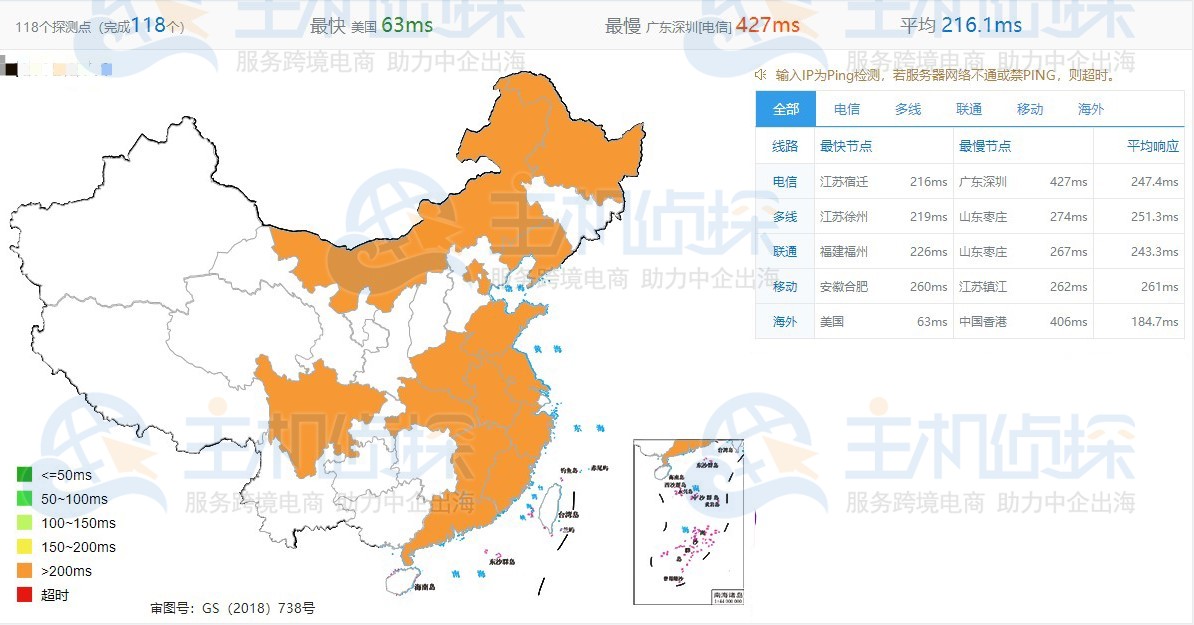 Hostinger美国东部Ping速度测试