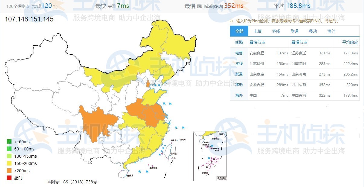 RAKsmart美国裸机云服务器ping速度测试