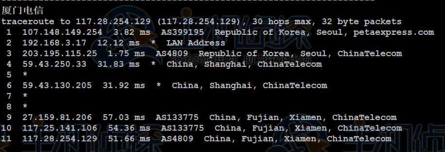 RAKsmart韩国VPS主机评测