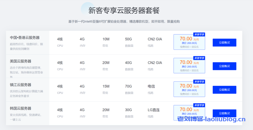 莱卡云:2c2g云服务器vps低至3.9元/月,地区可选,国内8核8G仅需600元