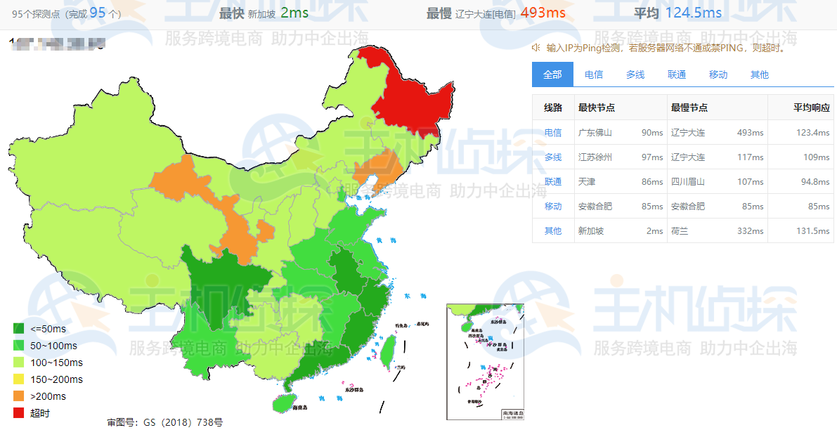 RAKsmart新加坡VPS速度