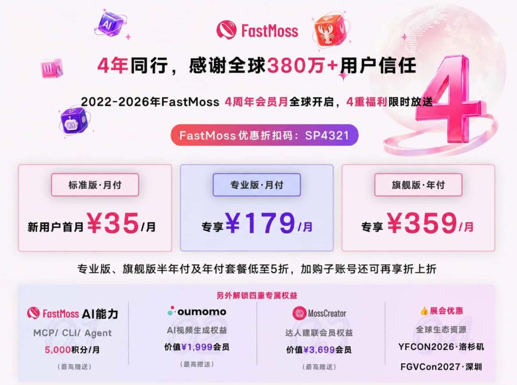 FastMoss四周年活动价