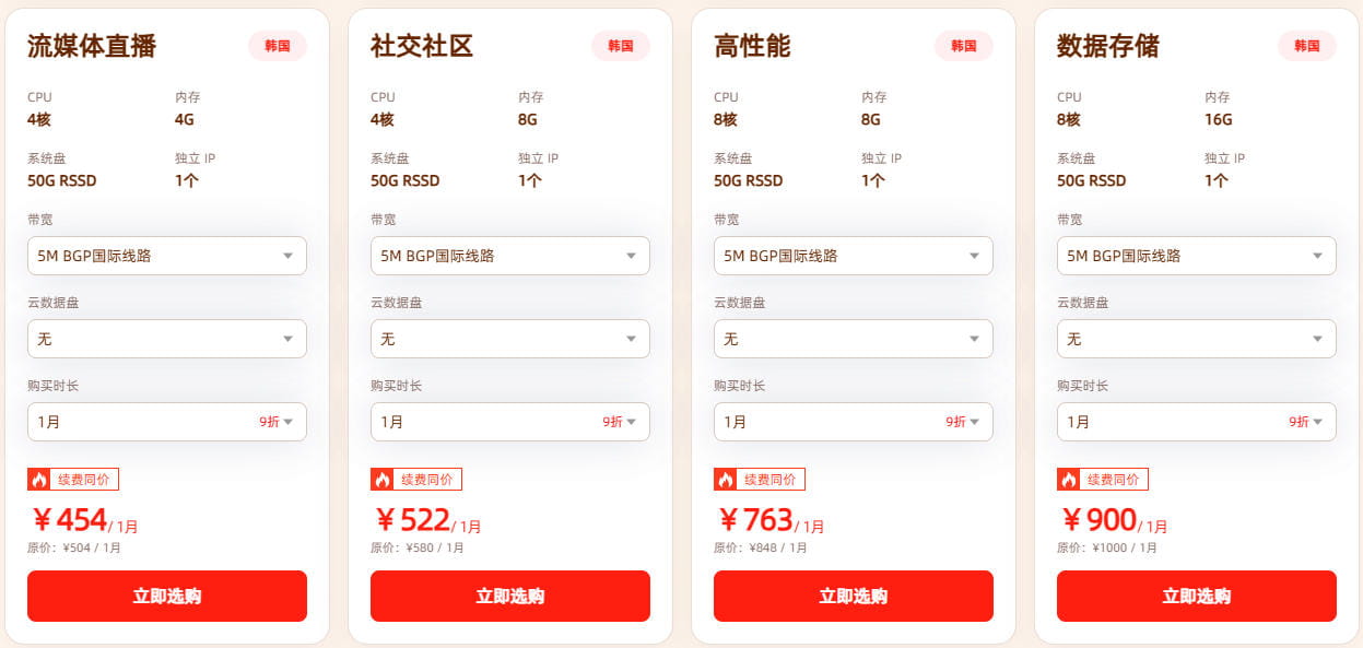 14国节点8折起