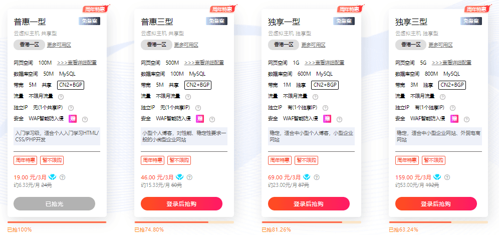 硅云