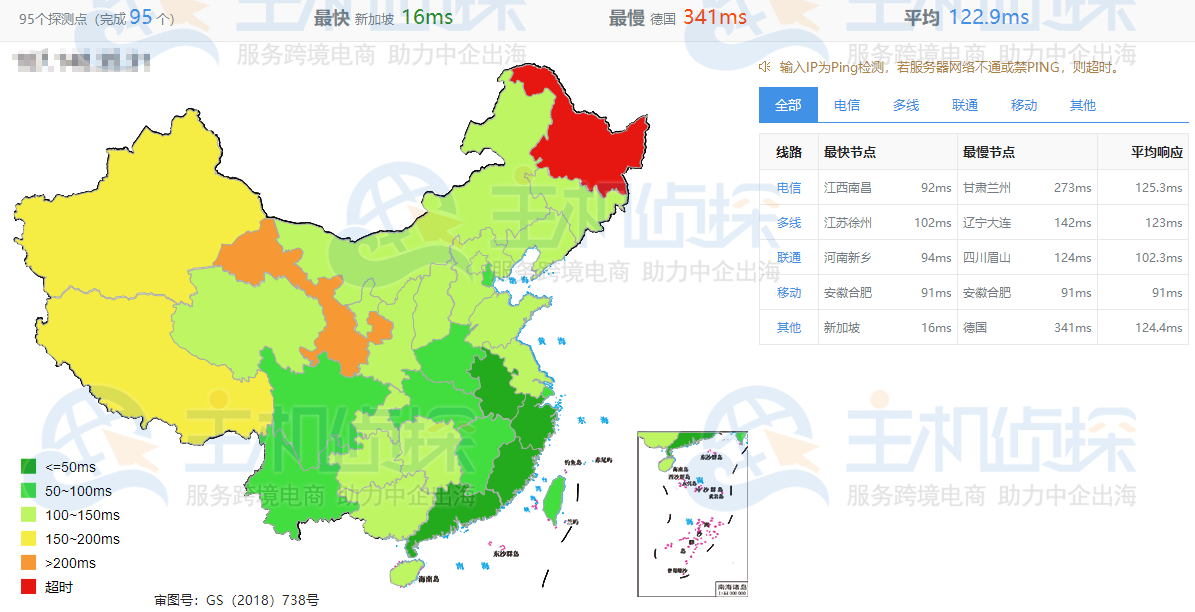 RAKsmart新加坡VPS速度和性能评测