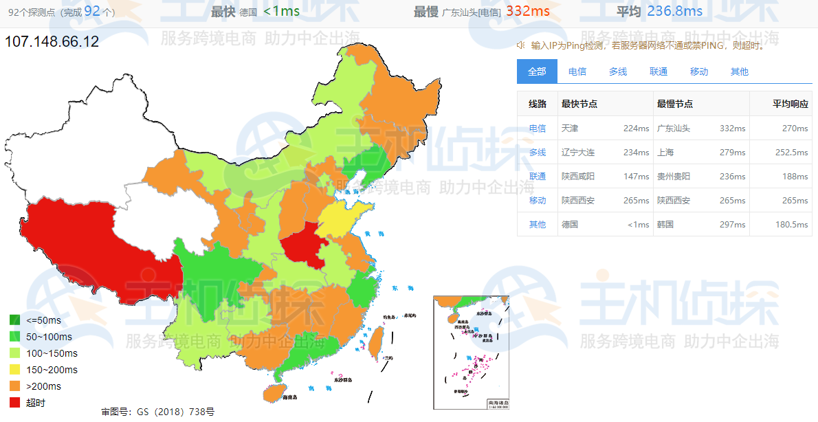 RAKsmart德国云服务器国际BGP线路速度和性能评测