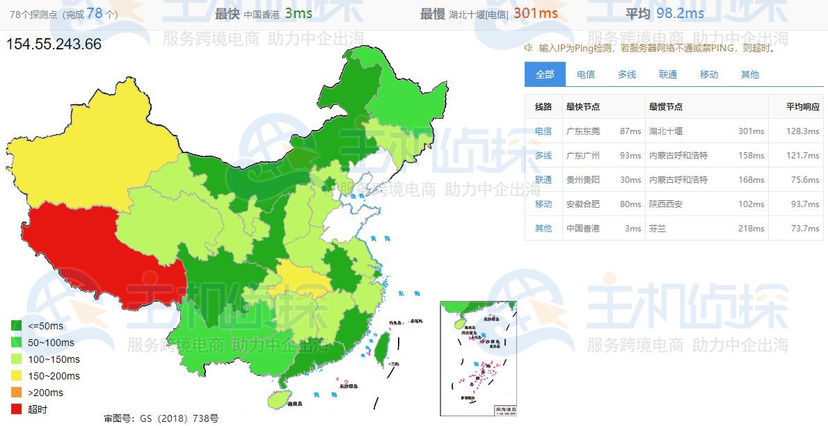 Megalayer香港阿里混合云服务器速度和性能评测