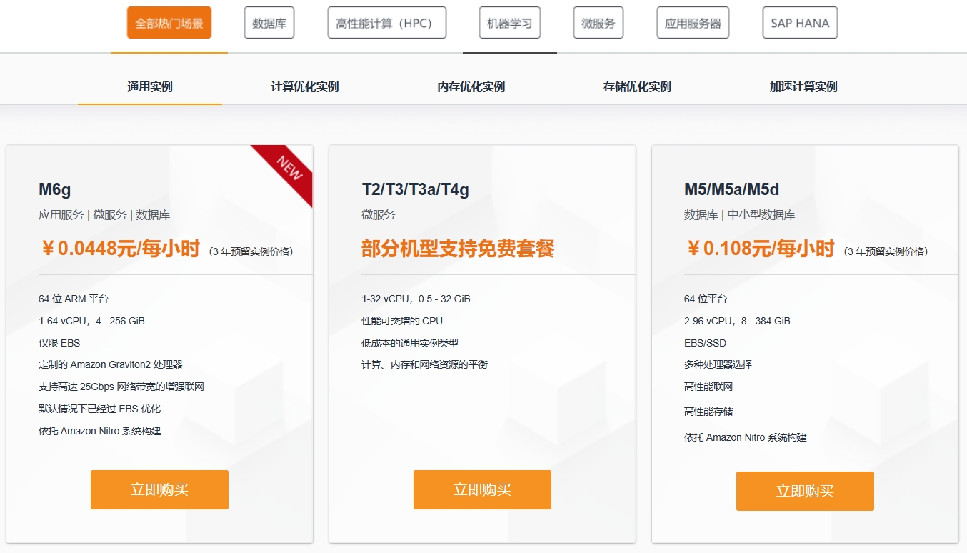 Amazon EC2
