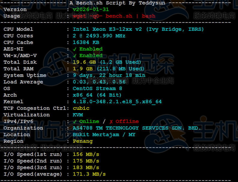 硬件配置
