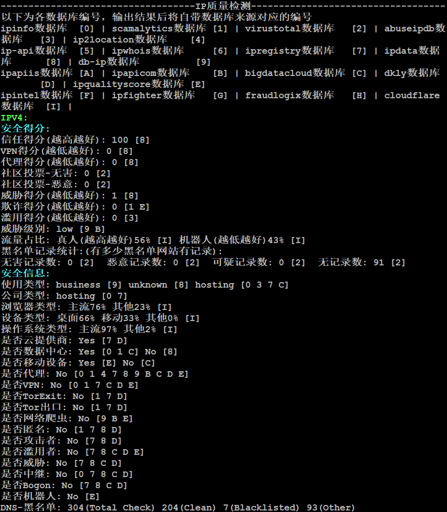 IP质量