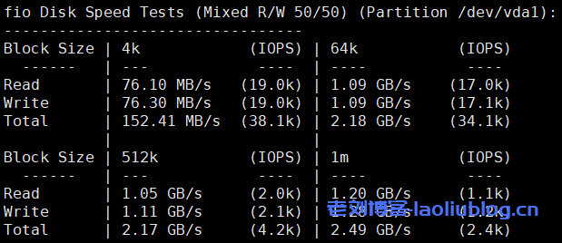 主机测评之RackNerd洛杉矶VPS:$52.49/年/4核4.5G/115GB SSD/20TB流量@1Gbps带宽,洛杉矶DC02机房