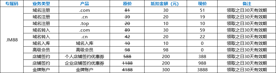 聚名网优惠码 JM88 可享优惠