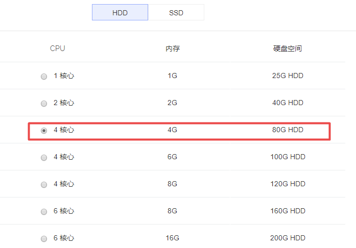 RAKsmart新加坡VPS