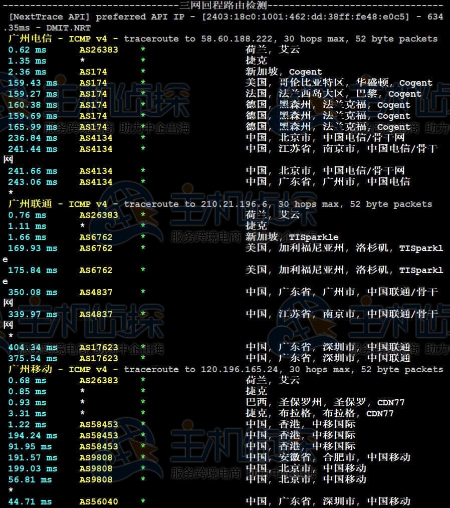 三网回程路由