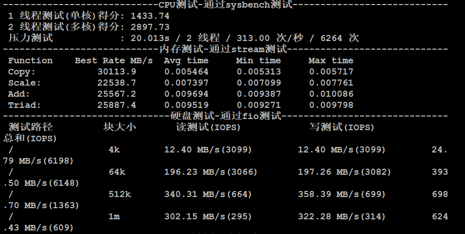 CPU、内存与硬盘测试