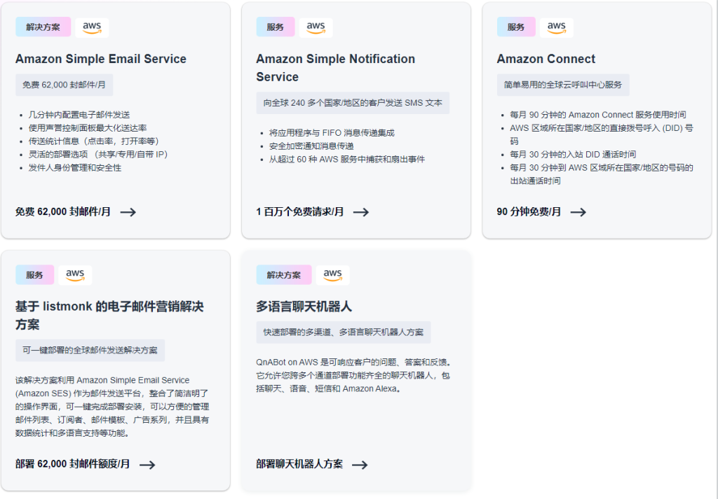 亚马逊云科技免费电子营销解决方案