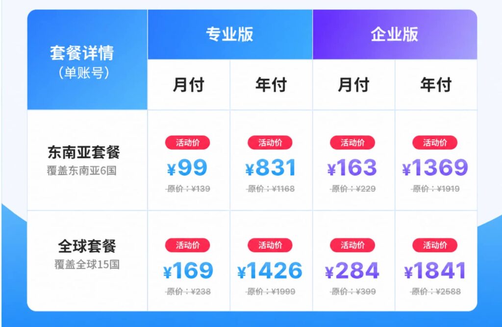 4周年专属福利上线