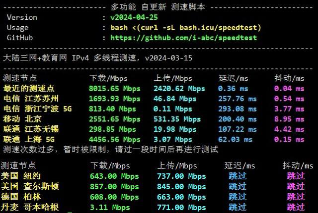 71f0e2fc452928ced447956cae277572 2024年国庆-ToToTel日本VPS补货评测低至4折优惠码,三日内原路退款,支持PayPal