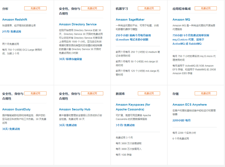 亚马逊云科技中国区域免费套餐