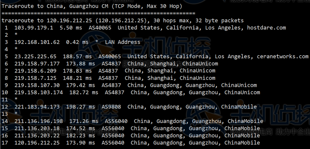 HostDare美国CN2 VPS测评