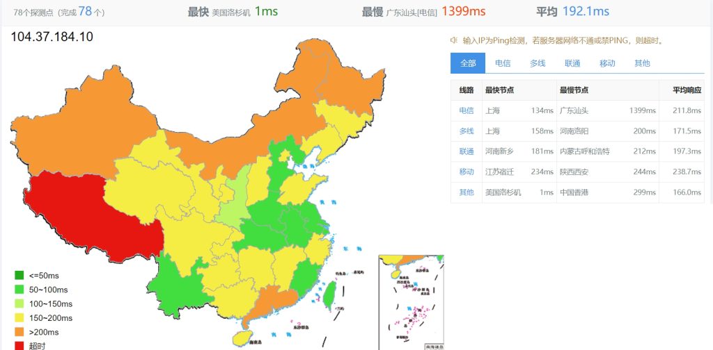 洛杉矶机房全网PING