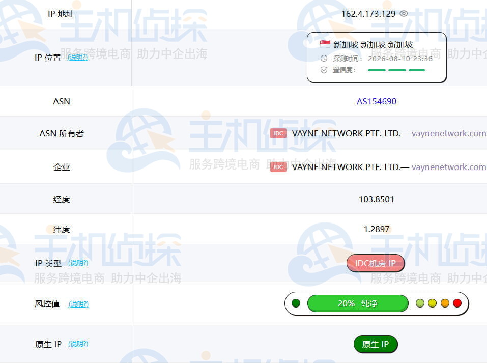 IP质量测试