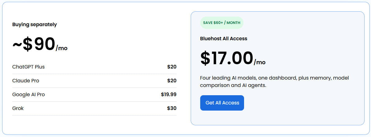 Advanced Hosting