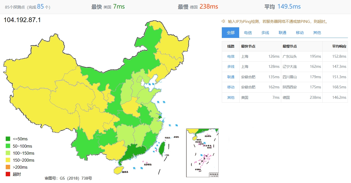 RAKsmart美国硅谷服务器速度测评