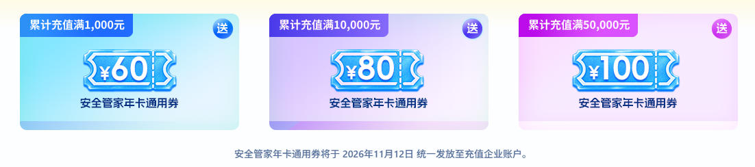 企业累计充值达标，领安全管家年卡通用券