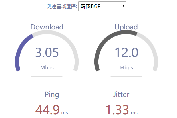 韩国vps速度测试