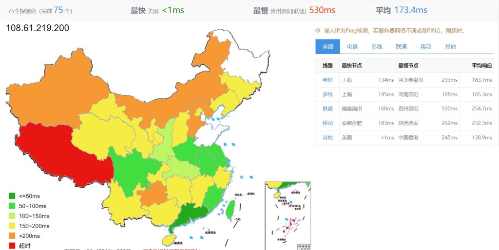 洛杉矶机房IP地址