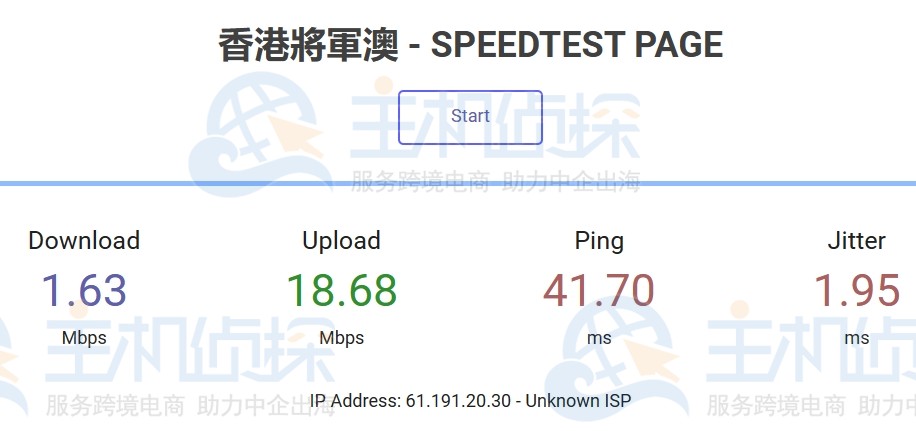 LOCVPS香港VPS哪个机房速度快