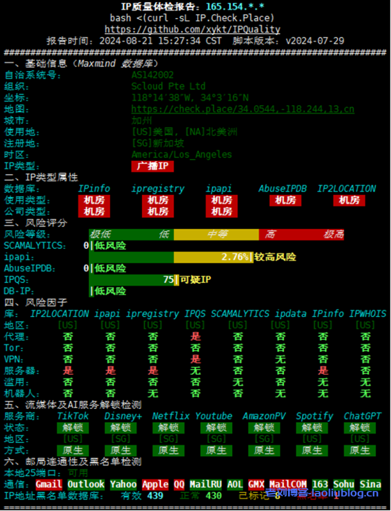 SurferCloud VPS:$32/月/4核/8GB内存/120GB RSSD硬盘/4TB流量/30Mbps端口/洛杉矶/台北/香港/伦敦/越南等