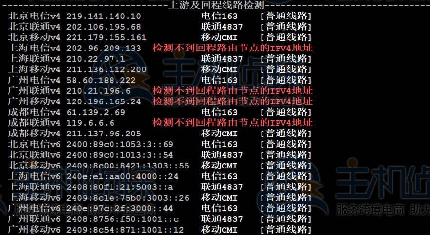 三网回程路由