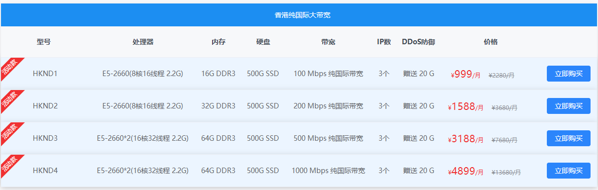 华纳云香港纯国际大带宽服务器
