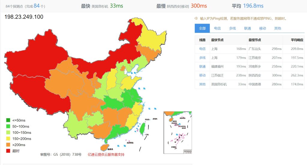 达拉斯机房全网PING