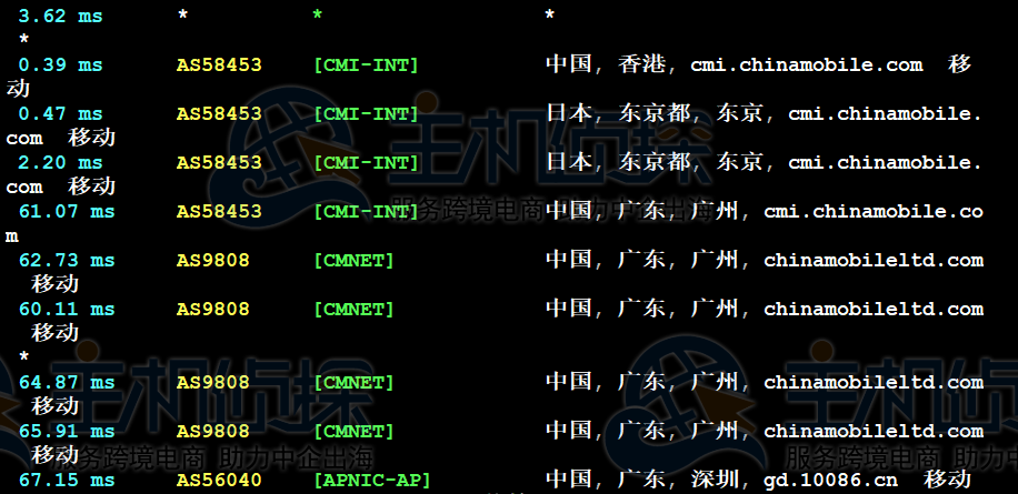 三网回程