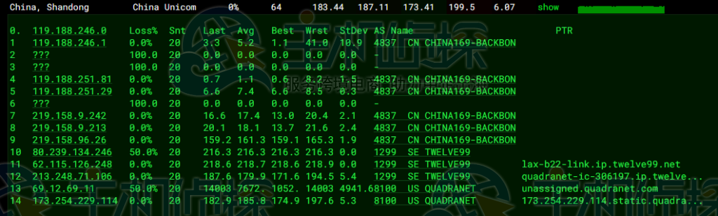 HostDare美国CN2 VPS测评