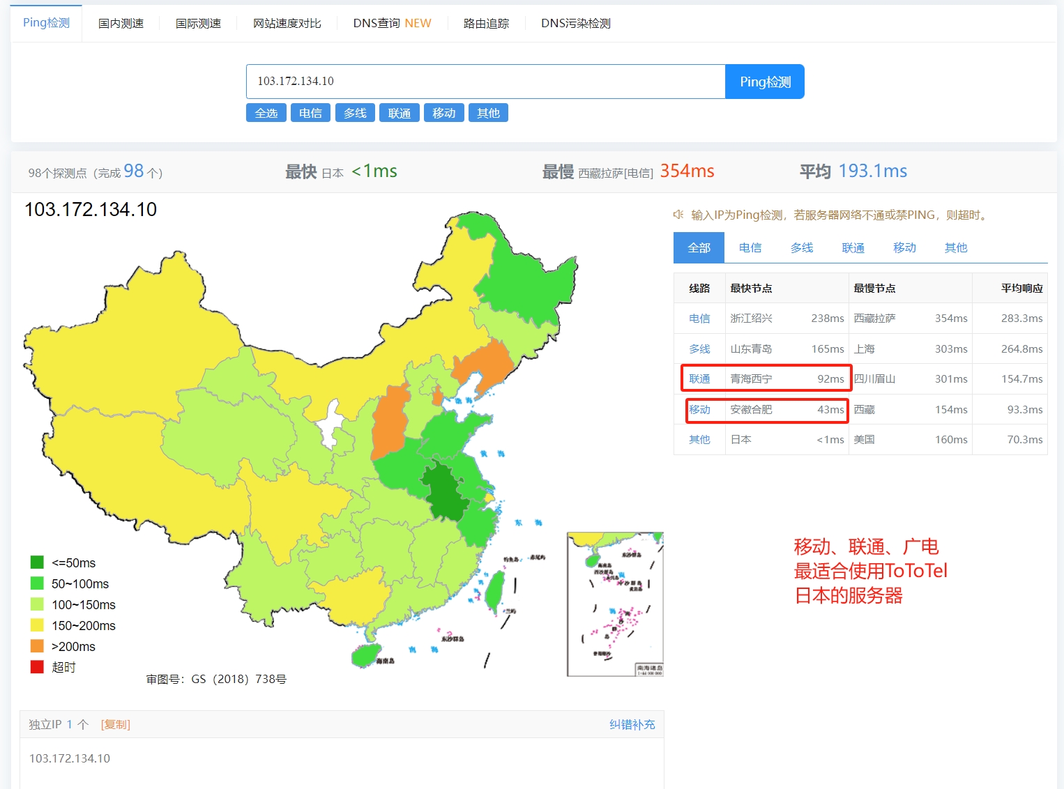 chinazp 2024年国庆-ToToTel日本VPS补货评测低至4折优惠码,三日内原路退款,支持PayPal