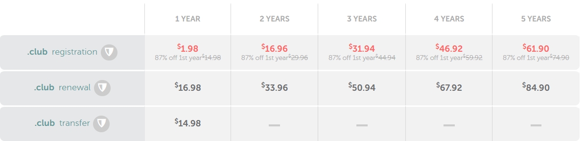 Namecheap注册.club域名优惠