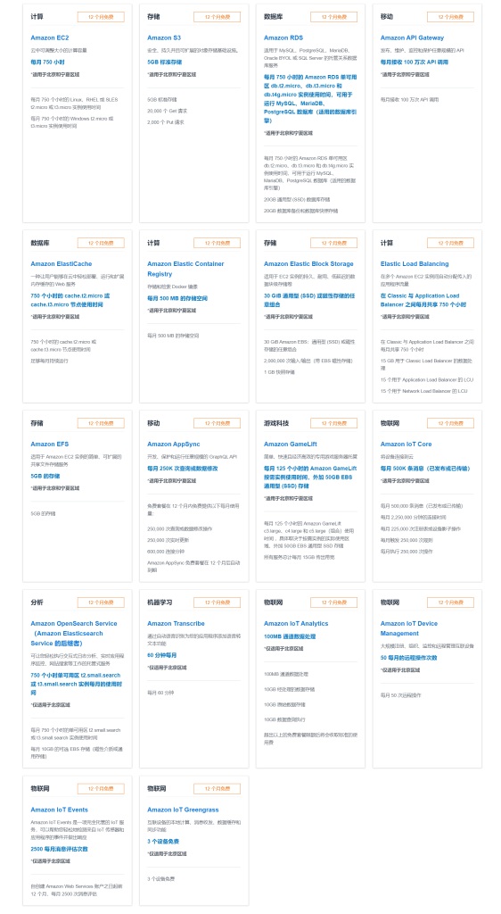 亚马逊云科技12个月免费套餐