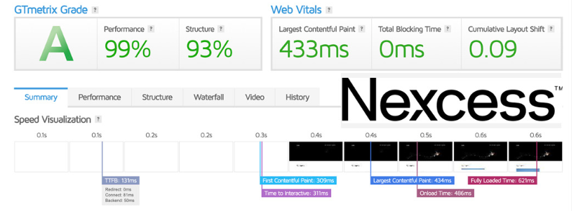 Cloudways和Nexcess对比评测