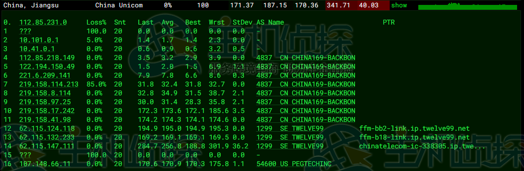 RAKsmart德国VPS国际BGP线路速度和性能评测