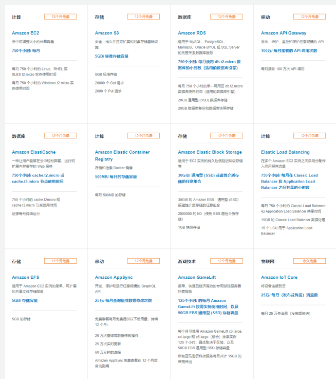 亚马逊云科技中国区域免费套餐