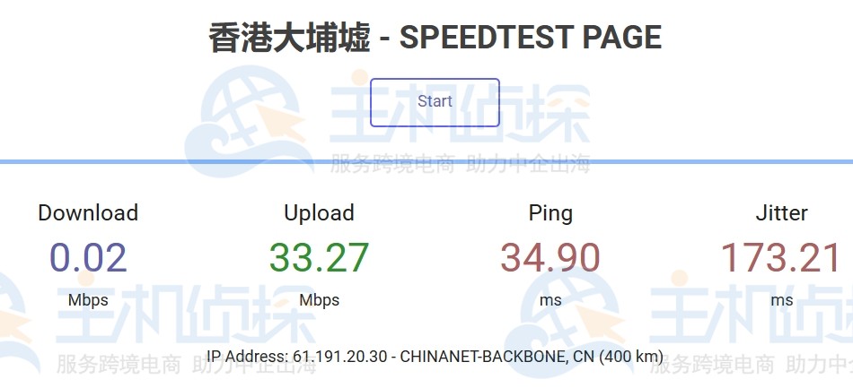 LOCVPS香港VPS哪个机房速度快